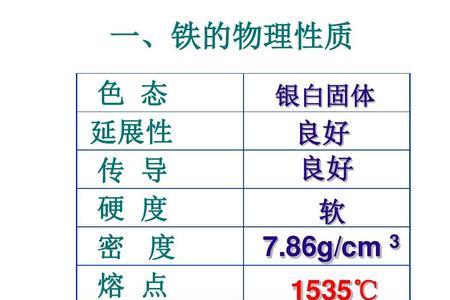 化学性质的最小单位是什么