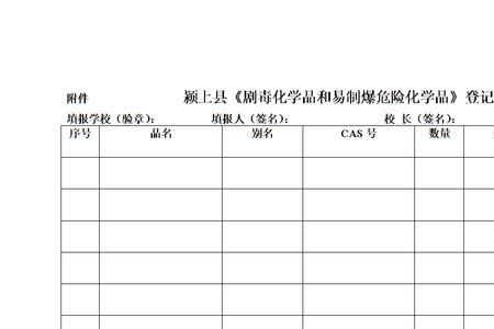 危险化学品登记的原则是什么