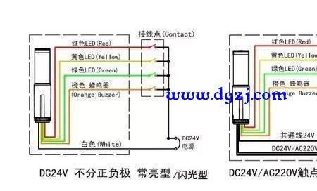 led灯条三根线接两根能亮吗