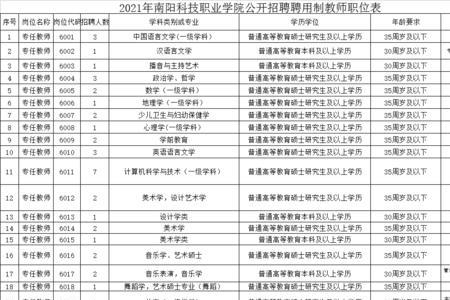 南阳聘用制教师怎么样