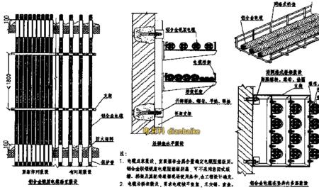 什么是嵌装铝合金电缆