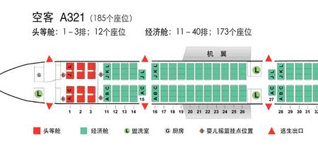 飞机48a座位是靠窗吗