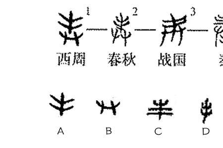 奉人的意思