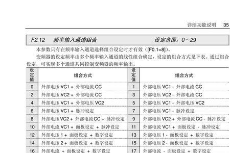 易能变频器e018故障怎样解决