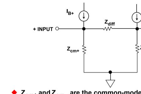 共模阻抗与差模阻抗的区别