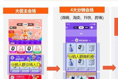 阿里巴巴48小时发货规则是什么