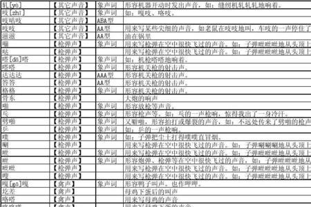 沙啦沙啦的拟声词造句