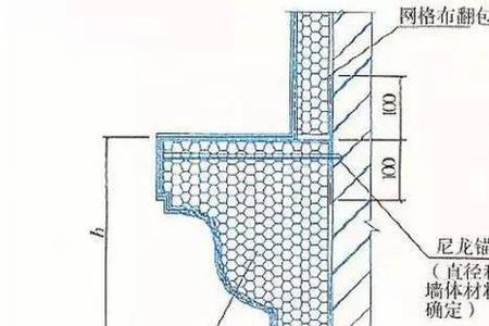 外墙保温是否伸入室外地坪