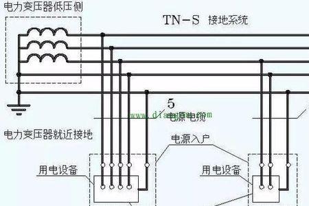 什么可以代替地线