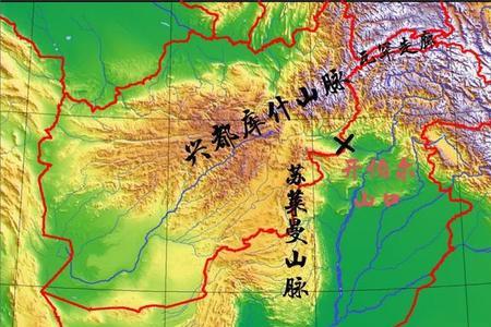 印度和青藏高原的海拔落差