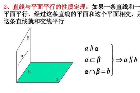 直线在面内能叫平行吗