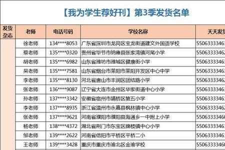 学生号是指什么号码