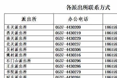 派出所能查到宾馆留电话吗