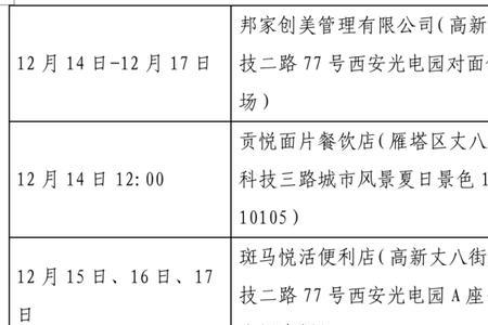 西安集中隔离费用多少钱