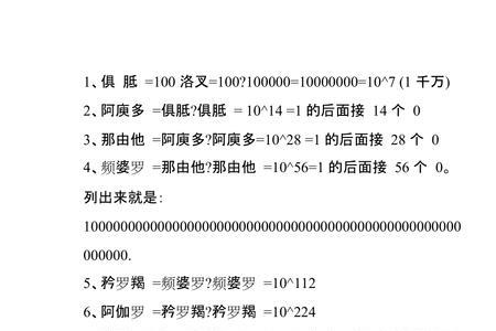 1古戈尔除以100兆等于多少