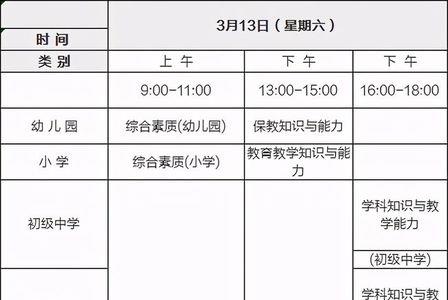 22年山西教资可以考2次了吗