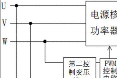 发电机零线电流大如何解决