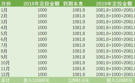 薪水1K等于多少