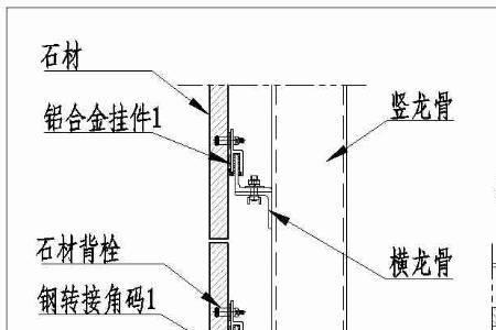 石材背栓安装要求最少几个