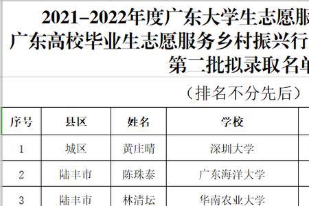 报名了山区计划能不去吗