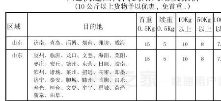 广东快递到辽宁省要多少邮费