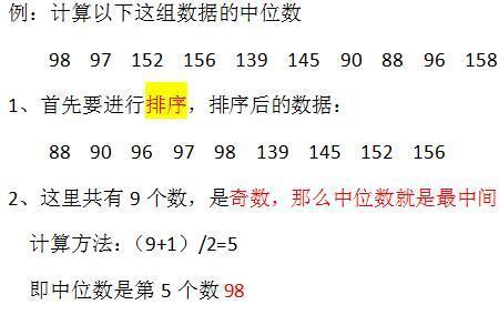 六个数的中位数怎么求