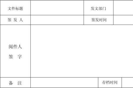 文件传阅人签字从哪边签