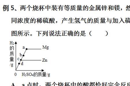 等量金属足量酸是什么意思