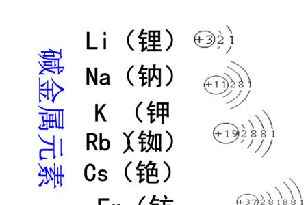 alk碱是什么