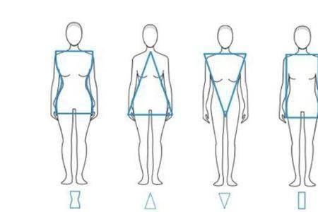 腰围多大算大骨架