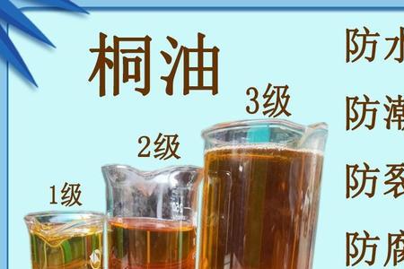 熟桐油刷网什么时候能干透