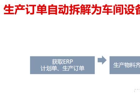 现场检查的优缺点