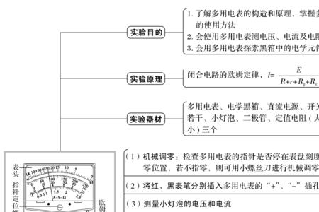 在使用多用电表前的注意事项