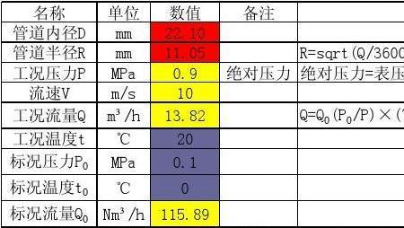 气缸兆帕怎么计算压力