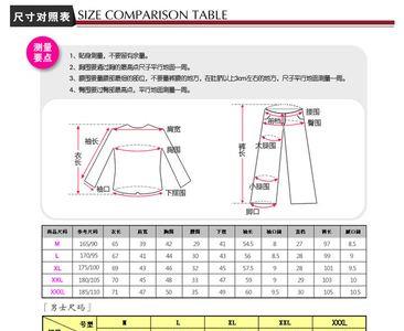 170和180衣服尺码差多少