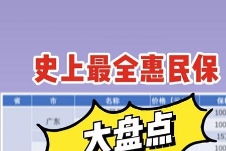 牡丹江有惠民保险吗