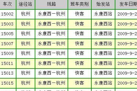 西安到台州多少公里