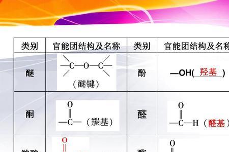 苯和羧基的结构名称