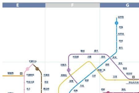 广州地铁为啥比深圳地铁待遇好