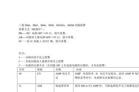 三菱系统报警1003什么意思