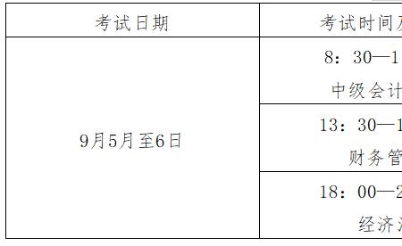 cpp考试要答对多少题算及格