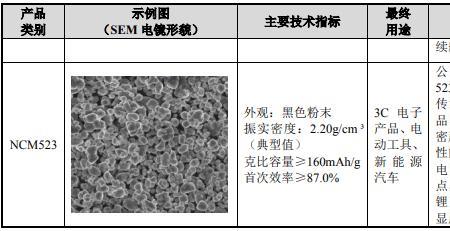 三元镀层是什么