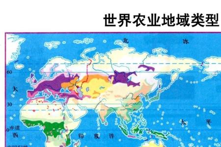 蒙古主要的农业地域类型