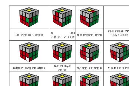 魔方新手入门1-7步第一步