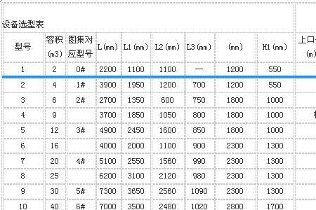 成品玻璃钢化粪池尺寸价格表