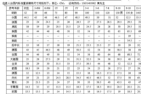 童装尺码里面的T是什么意思