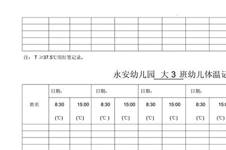 体温登记表度数怎么写