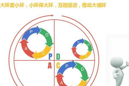 质量是指客体的固有要求有哪些