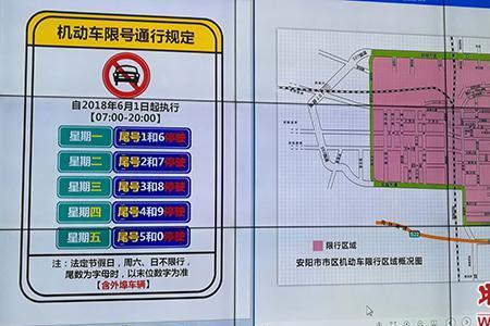 安阳限号到几点结束
