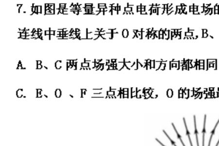 孤立点电荷的电场特点